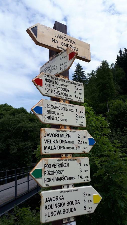 Liska V Peci - Apartmanovy Dum Horalka,